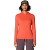 image:imageMountain Hardwear Womens Crater Lake Long Sleeve Hoody Aspect XSmall
