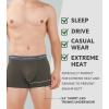imageDAVID ARCHY Mens Trunks Underwear Soft Breathable Rayon Made from Bamboo Trunk No Fly PouchDark BlueOlive GreenBlackDark Grape Purple With 35 Short Leg in 4 Pack