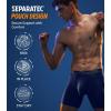 imageSeparatec Mens Underwear with Pouch for balls Anti Chafing Underwear Men Athletic Sport Performance Long Boxer Briefs 3 PackB1  BlackNavy BlueDark Gray