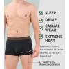 imageDAVID ARCHY Mens Trunks Underwear Soft Breathable Rayon Made from Bamboo for Men No Fly Pouch 4PackBlack
