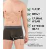 imageDAVID ARCHY Mens Trunks Underwear Soft Breathable Rayon Made from Bamboo for Men No Fly Pouch 4PackDark Blue  Olive Green  Black  Dark Grey