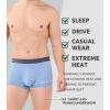 imageDAVID ARCHY Mens Trunks Underwear Soft Breathable Rayon Made from Bamboo for Men No Fly Pouch 4PackLight Blue  Dark Green  Dark Grape Purple  Grey Purple
