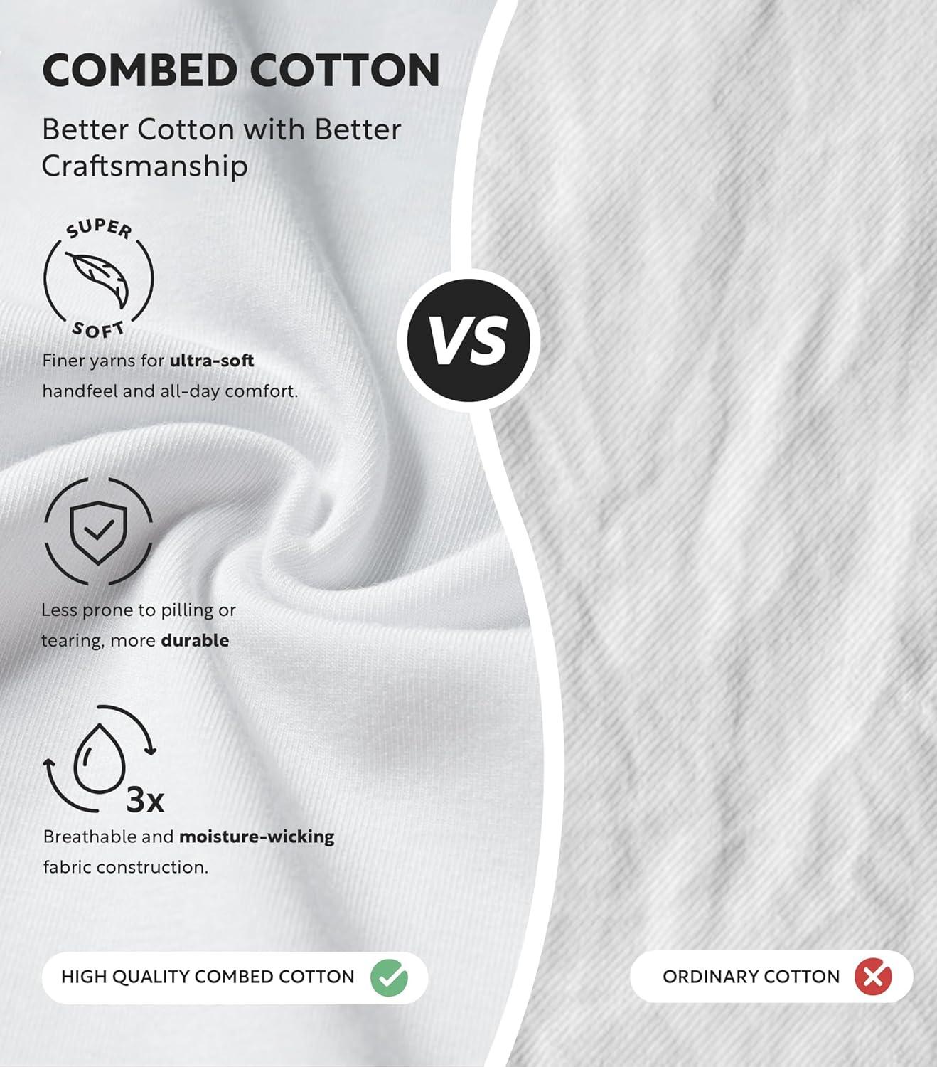 imageDAVID ARCHY Mens Undershirts Combed Cotton TShirt Soft MoistureWicking Undershirt Crew Neck or V Neck Tees 3 PackCrew Neck Shirt  White