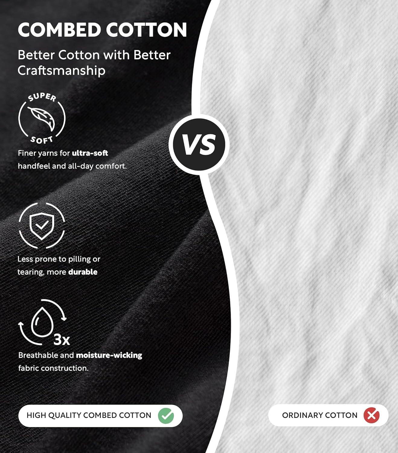 imageDAVID ARCHY Mens Undershirts Combed Cotton TShirt Soft MoistureWicking Undershirt Crew Neck or V Neck Tees 3 PackV Neck Shirt  Black