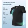 imageDAVID ARCHY Mens Undershirts Combed Cotton TShirt Soft MoistureWicking Undershirt Crew Neck or V Neck Tees 3 PackV Neck Shirt Navy Blue  Dark Grey  Black