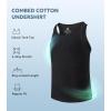 imageDAVID ARCHY Mens Tank Top Bamboo Rayon Undershirts Tank Shirt MoistureWicking AShirt for Men 3 or 5 PackTank Top Black Cotton