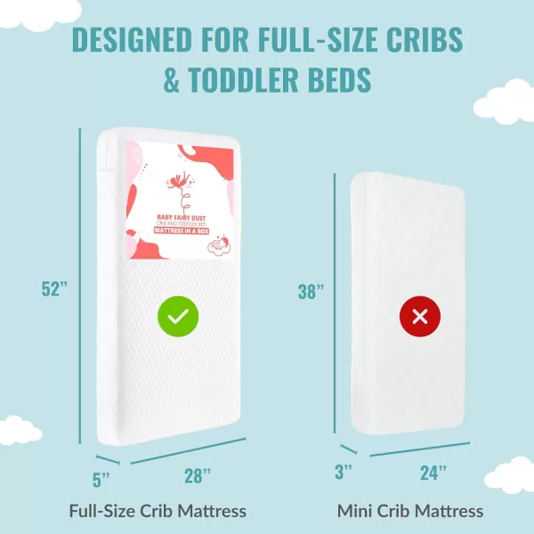 Baby Fairy 5” Foam Crib &amp; Toddler Bed Mattress in a Box, White I Greenguard Gold Certified I JPMA Certified