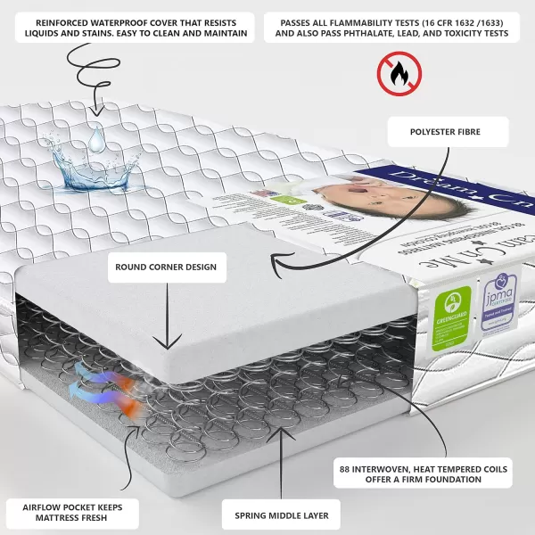 Twilight 5” 88 Coil Inner Spring Crib And Toddler Mattress, Greenguard Gold Certified, 10 Year Limited Warranty, Waterproof Vinyl Cover, Made In The U.S.A, Support And Comfort