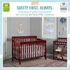 imageDream On Me Ashton 4In1 Convertible Crib In White Greenguard Gold JPMA Certified NonToxic Finishes Features 4 Mattress Height Settings Made Of Solid PinewoodCherry