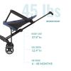 imageDream On Me Lightweight And Compact Coast Rider Stroller With One Hand Easy Fold Adjustable Handles And Soft Ride Wheels GreyNavy