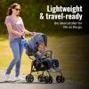 imageDream On Me Vista Moonwalk Baby Stroller in Black Lightweight Infant Stroller with Compact Fold MultiPosition Recline Umbrella Stroller with Canopy Extra Large Storage and Cup HolderBlue