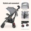 imageDream On Me Volgo Twin Umbrella Stroller in Mint Lightweight Double Stroller for Infant ampamp Toddler Compact Easy Fold Large Storage Basket Large and Adjustable CanopyBlue