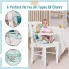 imageDream On Me Munch N Go Booster Seat for Dining Table Lightweight Compact Fold Travel Booster Seat 3in1 Convertible Four Level Height Adjustment and Easy Tray RemovalMint
