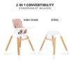imageDream On Me Nibble Wooden Compact High Chair in Pink Light Weight  Portable Removable seat Cover I Adjustable Tray I Baby and ToddlerPink