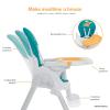 imageFisherPrice Tiny Bites High Chair 7 Adjustable Height Positions Easy Quick Fold Lightweight Easy to Clean Portable Cloud GreyHello Sunshine