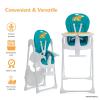 imageFisherPrice Tiny Bites High Chair 7 Adjustable Height Positions Easy Quick Fold Lightweight Easy to Clean Portable Cloud GreyHello Sunshine