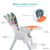imageFisherPrice Tiny Bites High Chair 7 Adjustable Height Positions Easy Quick Fold Lightweight Easy to Clean Portable Cloud GreyRainbow Sherbert