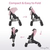 image:imageDream On Me Twin Venture Umbrella Stroller in Red Multi Backrest Positions Adjustable amp Removable Canopy Double Stroller 360Swivel Wheels with LocksPink