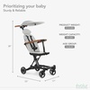 image:imageEvolur Cruise Rider Stroller with Canopy Lightweight Umbrella Stroller with Compact Fold Easy to Carry Travel Stroller  CognacKoala Gray