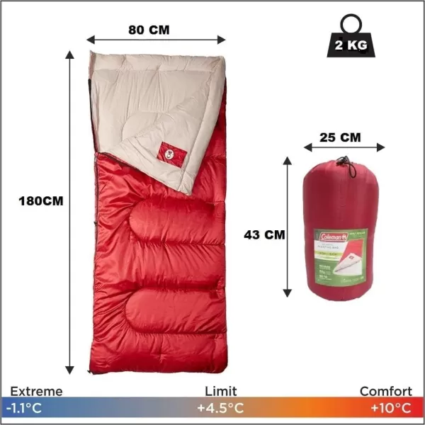 Coleman Palmetto Cool-Weather Sleeping Bag, 30°F Lightweight Camping Sleeping Bag for Adults, No-Snag Zipper with Stuff Sack Included