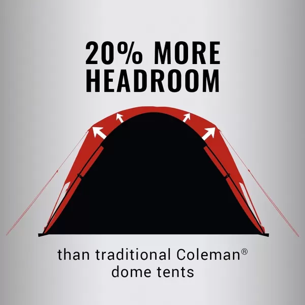 Coleman Skydome Camping Tent, 2/4/6/8 Person Family Dome Tent with 5 Minute Setup, Strong Frame can Withstand 35MPH Winds, Roomy Interior with Extra Storage Included