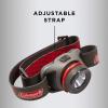 imageColeman LED Headlamp with BatteryGuard Technology WaterResistant Headlamp with 4 Light Modes200 Lumens