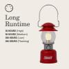 imageColeman Classic 500 Lumens LED Lantern Durable ampamp WaterResistant Lantern with Long Runtime for Camping Emergencies Power Outages ampamp Home UsageRed