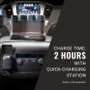 imageColeman OneSource Rechargeable Battery Pack and ChargerCharger
