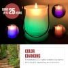 image:imageColeman Color Changing LED Citronella Outdoor Scented CandleBoxed