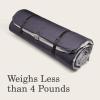 image:imageColeman Cloudland SelfInflating Sleeping Pad Insulating Foam with Extra Thick DesignContains Pfas