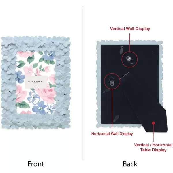 Laura Ashley 4x6 Mint Green Flower Textured Hand-Crafted Resin Picture Frame w/Easel &amp; Hook for Tabletop &amp; Wall Display, Decorative Floral Design Home Décor, Photo Gallery, Art 