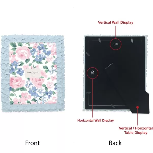 Laura Ashley 4x6 Mint Green Flower Textured Hand-Crafted Resin Picture Frame w/Easel &amp; Hook for Tabletop &amp; Wall Display, Decorative Floral Design Home Décor, Photo Gallery, Art 
