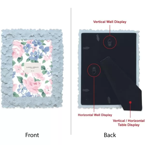 Laura Ashley 4x6 Mint Green Flower Textured Hand-Crafted Resin Picture Frame w/Easel &amp; Hook for Tabletop &amp; Wall Display, Decorative Floral Design Home Décor, Photo Gallery, Art 