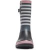 imageLaura Ashley Womens Rain Footwear Stripe Mid Calf Waterproof Rubber GardenRainboots Low Heel Slip Resistant Boots for WomenPink Stripe