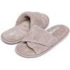 imageLaura Ashley Ladies Open Toe Plush Terry SlipperStone1