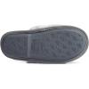 imageLaura Ashley Womens Plush Memory Foam Wide Collar Fleece Spa Scuff Slippers Fuzzy Warm Faux Fur Slip On House Shoes SlipperBasic Grey