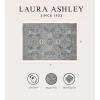 imageLaura Ashley Turkish Mystic Chenille Accent Rug  JahnidkModern Home Dcor  Measures 265quotX45quot  Mauve and GreyGreyNavy