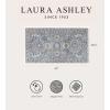 imageLaura Ashley Turkish Mystic Chenille Accent Rug  JahnidkModern Home Dcor  Measures 265quotX45quot  Mauve and GreyGreyNavy