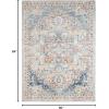 imageLaura Ashley Turkish Mystic Chenille Accent Rug  Randy  Modern Home Dcor  Measures 265quotX45quot  Grey and NavyBlueIvoryOrange