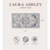 imageLaura Ashley Turkish Mystic Chenille Accent Rug  Randy  Modern Home Dcor  Measures 265quotX45quot  Grey and NavyBlueIvoryOrange