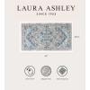 imageLaura Ashley Turkish Mystic Chenille Accent Rug  Randy  Modern Home Dcor  Measures 265quotX45quot  Grey and NavyGreyBlue