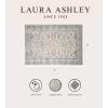 imageLaura Ashley Turkish Mystic Chenille Area Rug  Genevive  Modern Home Dcor  Measures 5X7  GreyIvoryBlue