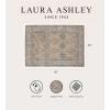 imageLaura Ashley Turkish Mystic Chenille Area Rug  Mason  Modern Home Dcor  Measures 5X7  Grey and BlueGrey Multi