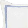 imageLaura Ashley Mila Euro Sham 26x26 BlueMila Blue