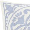 imageLaura Ashley Mila Throw Pillow 18x18 Blue