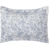 imageLaura Ashley Home  Amberley Collection  Quilt Set  100 Cotton Breathable ampamp Lightweight Reversible Bedding PreWashed for Added Softness Queen Spa Blue  1 Count Pack of 1Spa Blue
