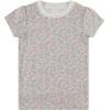 imageLaura Ashley 5Pack Infant ampamp Toddler Girls Shirts  Stylish Comfort and Fashion Multipack Childrens EssentialsBlue  Floral  Pink  Grey  Orange