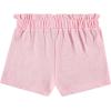 imageLaura Ashley Girls 5Pack Shorts  Soft ampamp Stylish Essentials for Toddlers and Little Girls 12M4YGreen  Floral  Pink  Blush  Yellow