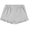 imageLaura Ashley Girls 5Pack Shorts  Soft ampamp Stylish Essentials for Toddlers and Little Girls 12M4YYellow  Pink  Green  Grey  Print