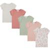 Green  Blush  Floral  Burnt Orange  Off-white
